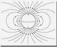Image:Dipole field.jpg